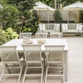 Transform Your Outdoor Space: Popular Styles for Garden and Patio Décor